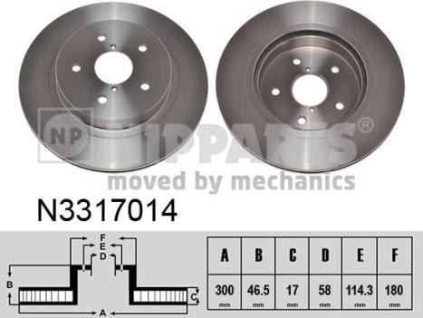 Nipparts N3317014 - Kočioni disk www.molydon.hr