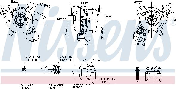 Nissens 93247 - Kompresor, prehranjivac www.molydon.hr