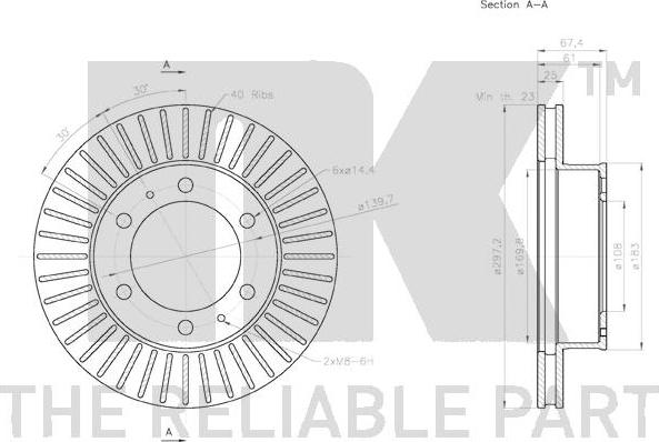 NK 3145140 - Kočioni disk www.molydon.hr