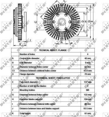 NRF 49559 - Kvačilo, ventilator hladnjaka www.molydon.hr