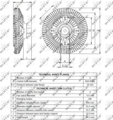 NRF 49523 - Kvačilo, ventilator hladnjaka www.molydon.hr