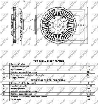 NRF 49094 - Kvačilo, ventilator hladnjaka www.molydon.hr