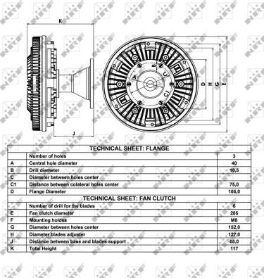 NRF 49056 - Kvačilo, ventilator hladnjaka www.molydon.hr