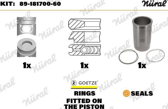 Nüral 89-181700-60 - Set za popravak, klip/kosuljica cilindra www.molydon.hr