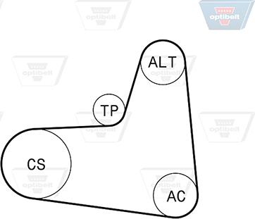 Optibelt 6 PK 995KT1 - Garnitura klinastog rebrastog remena www.molydon.hr