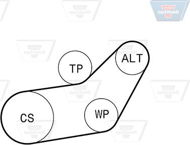Optibelt 6 PK 1045KT1 - Garnitura klinastog rebrastog remena www.molydon.hr