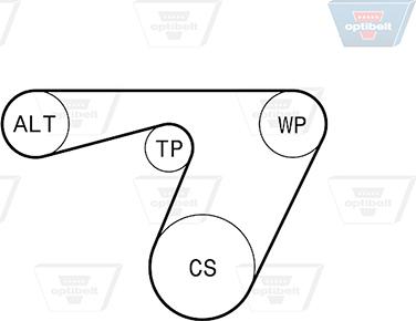Optibelt 6 PK 1180KT1 - Garnitura klinastog rebrastog remena www.molydon.hr