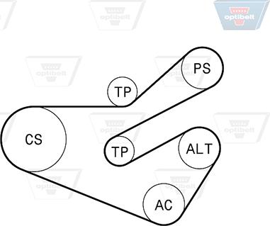 Optibelt 6 PK 1740KT2 - Garnitura klinastog rebrastog remena www.molydon.hr