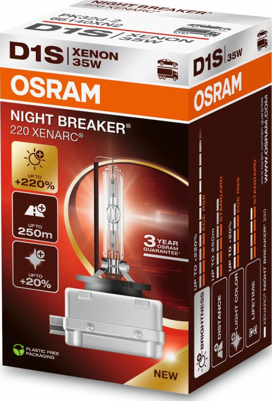 Osram 66140XN2 - Žarulja, far za dugo svjetlo www.molydon.hr