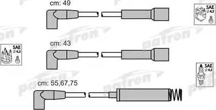 Patron PSCI1008 - Set kablova za paljenje www.molydon.hr