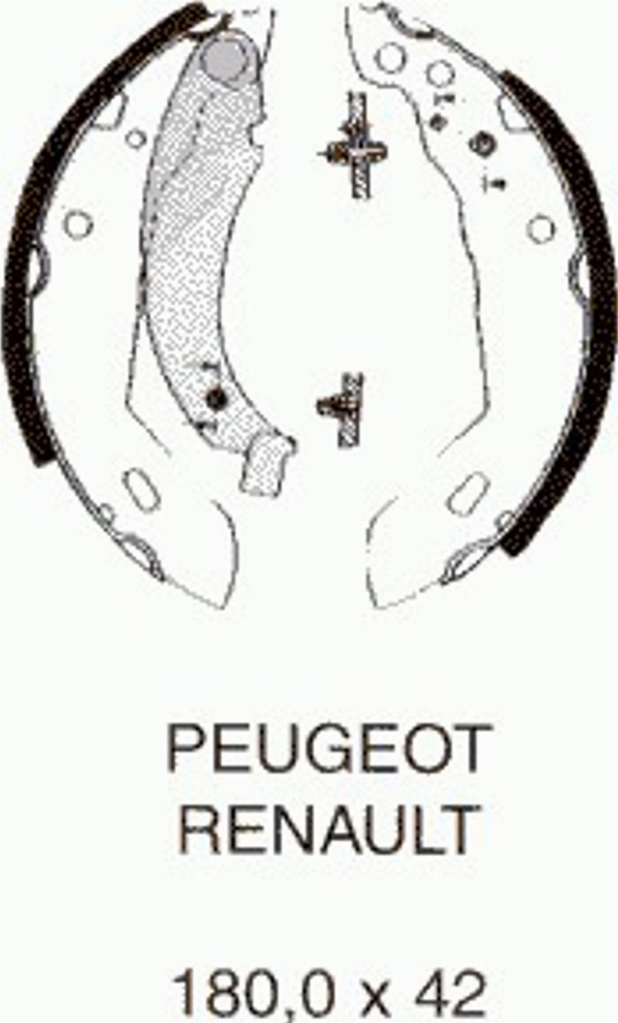 Pex 6.025 - Komplet kočnica, bubanj kočnice www.molydon.hr