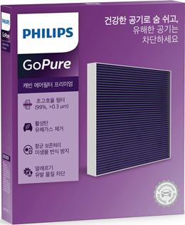 PHILIPS DC0021 - Filter kabine www.molydon.hr