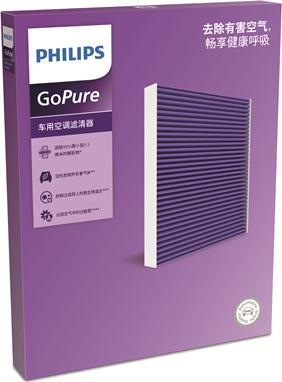 PHILIPS DC3241 - Filter kabine www.molydon.hr