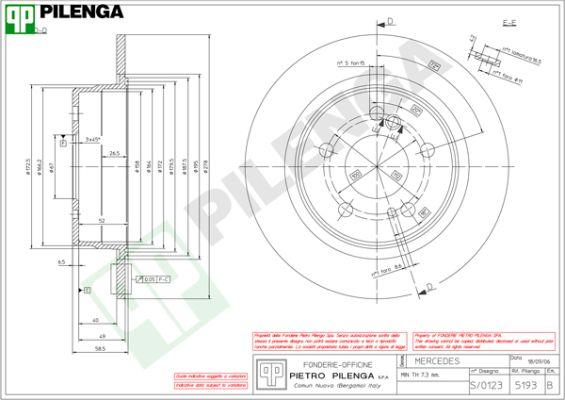 Pilenga 5193 - Kočioni disk www.molydon.hr