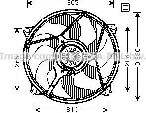 Prasco CN7531 - Ventilator, hladjenje motora www.molydon.hr