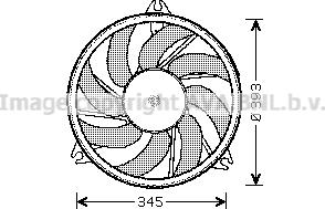 Prasco PE7528 - Ventilator, hladjenje motora www.molydon.hr