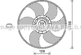 Prasco RT7604 - Ventilator, hladjenje motora www.molydon.hr