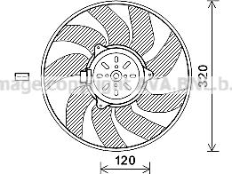 Prasco SB7504 - Ventilator, hladjenje motora www.molydon.hr