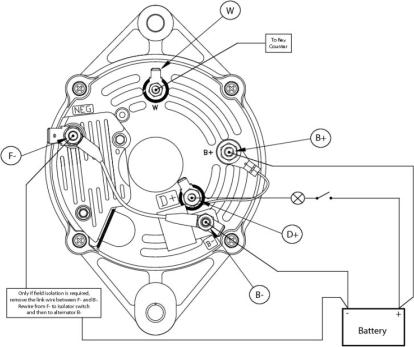 Prestolite Electric 66021507 - Alternator www.molydon.hr