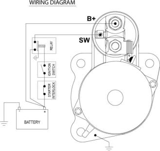 Prestolite Electric 861092 - Starter www.molydon.hr