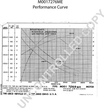 Prestolite Electric M0017276ME - Starter www.molydon.hr