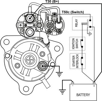 Prestolite Electric M105R3515AM - Starter www.molydon.hr