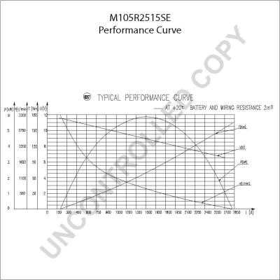 Prestolite Electric M105R2515SE - Starter www.molydon.hr