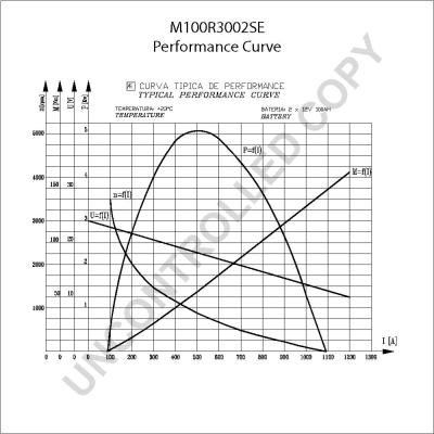 Prestolite Electric M100R3002SE - Starter www.molydon.hr