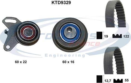 Procodis France KTD9329 - Komplet zupčastog remena www.molydon.hr