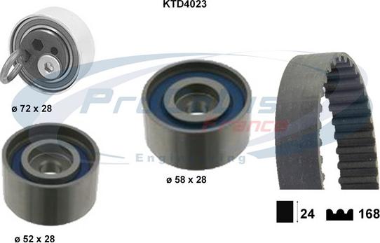 Procodis France KTD4023 - Komplet zupčastog remena www.molydon.hr