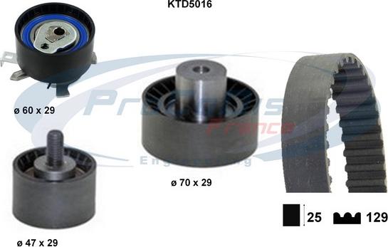 Procodis France KTD5016 - Komplet zupčastog remena www.molydon.hr