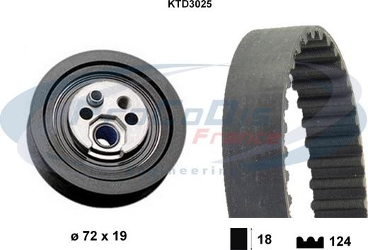 Procodis France KTD3025 - Komplet zupčastog remena www.molydon.hr