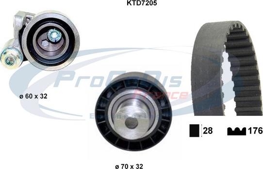 Procodis France KTD7205 - Komplet zupčastog remena www.molydon.hr