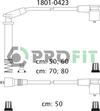 Profit 1801-0423 - Set kablova za paljenje www.molydon.hr