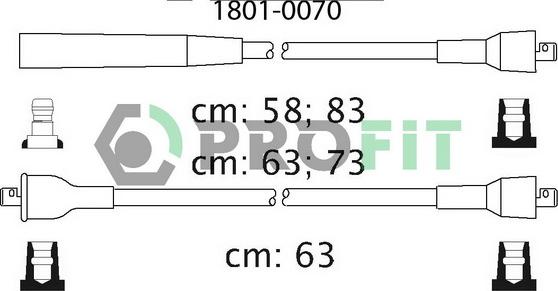 Profit 1801-0070 - Set kablova za paljenje www.molydon.hr