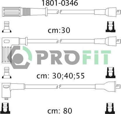 Profit 1801-0346 - Set kablova za paljenje www.molydon.hr