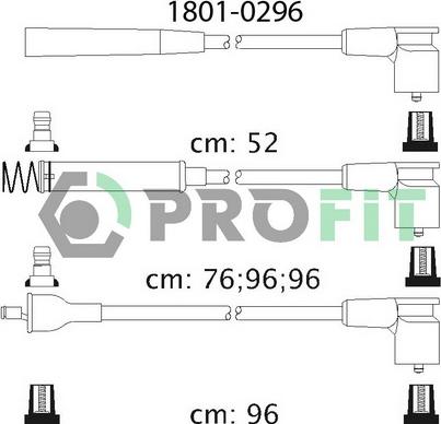 Profit 1801-0296 - Set kablova za paljenje www.molydon.hr