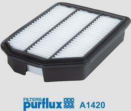 Purflux A1420 - Filter za zrak www.molydon.hr