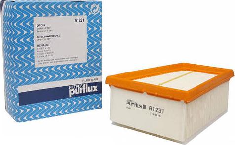 Purflux A1231 - Filter za zrak www.molydon.hr