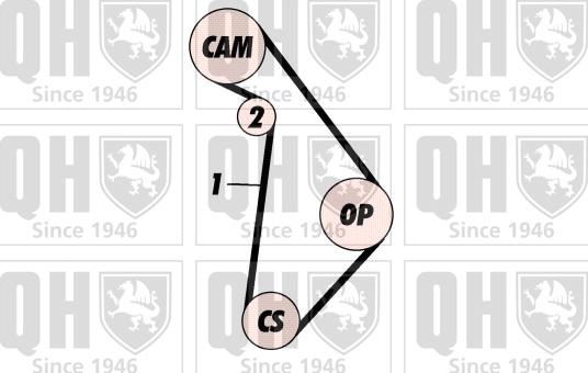 Quinton Hazell QBK448 - Komplet zupčastog remena www.molydon.hr