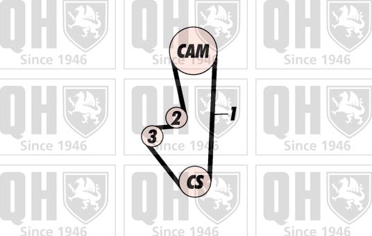 Quinton Hazell QBK486 - Komplet zupčastog remena www.molydon.hr