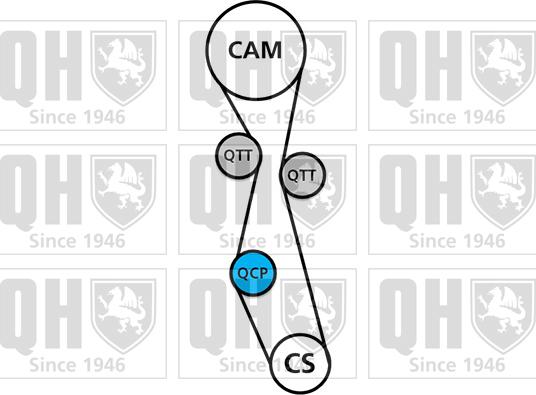 Quinton Hazell QBK647 - Komplet zupčastog remena www.molydon.hr