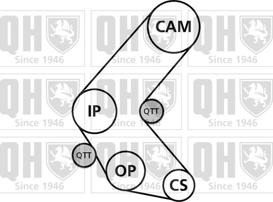 Quinton Hazell QBK653 - Komplet zupčastog remena www.molydon.hr