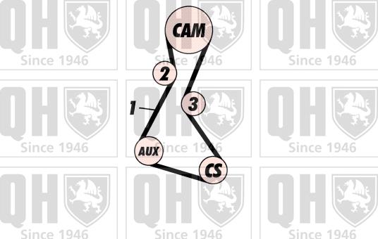 Quinton Hazell QBK145 - Komplet zupčastog remena www.molydon.hr