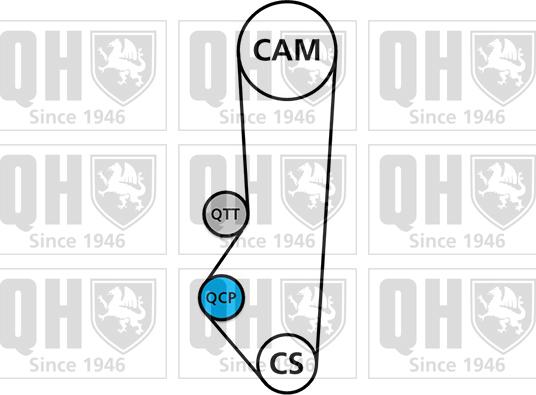Quinton Hazell QBK169 - Komplet zupčastog remena www.molydon.hr