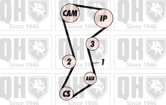 Quinton Hazell QBK115P - Komplet zupčastog remena www.molydon.hr