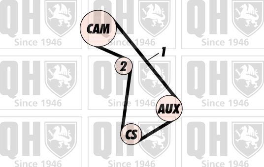 Quinton Hazell QBK175 - Komplet zupčastog remena www.molydon.hr