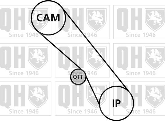 Quinton Hazell QBK888 - Komplet zupčastog remena www.molydon.hr