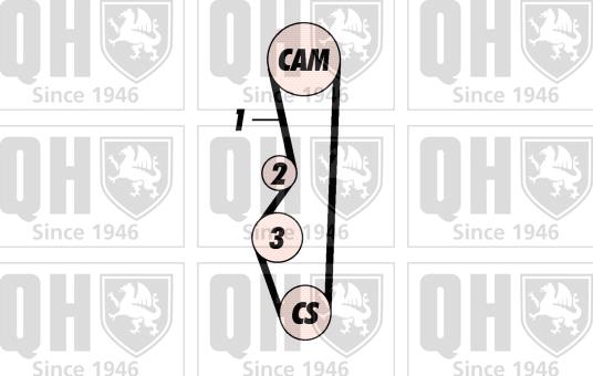 Quinton Hazell QBK352 - Komplet zupčastog remena www.molydon.hr