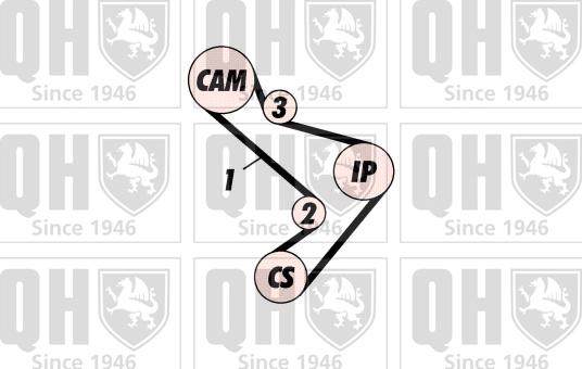 Quinton Hazell QBK318 - Komplet zupčastog remena www.molydon.hr